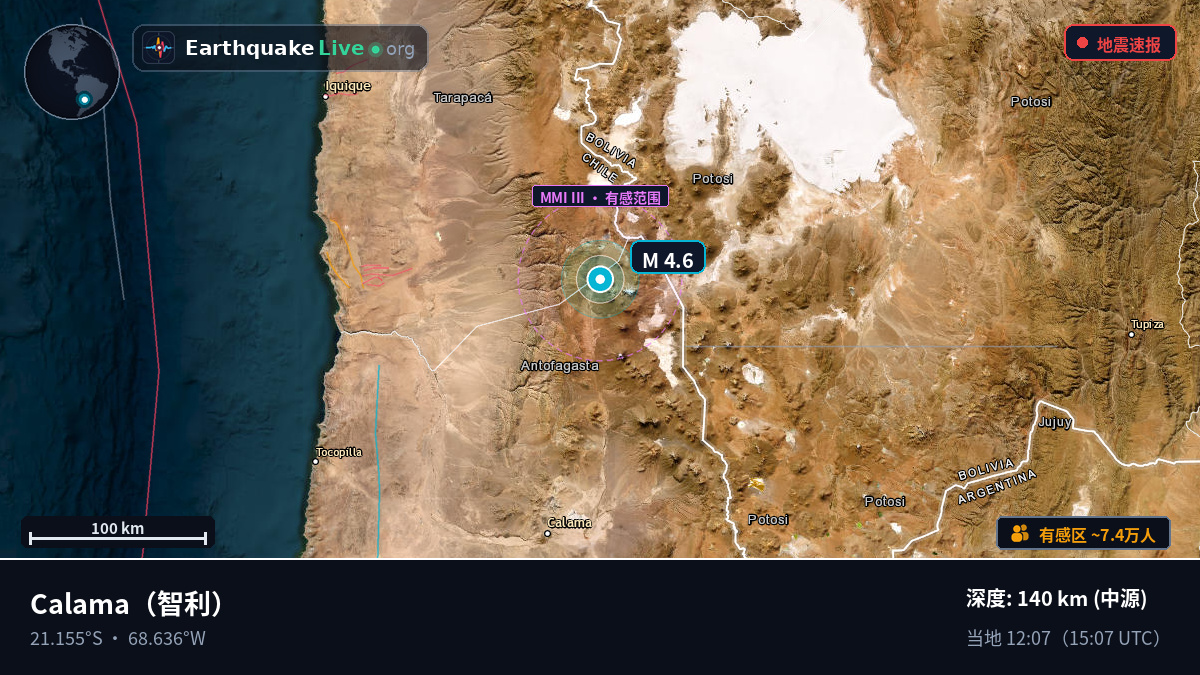 Antofagasta, 智利