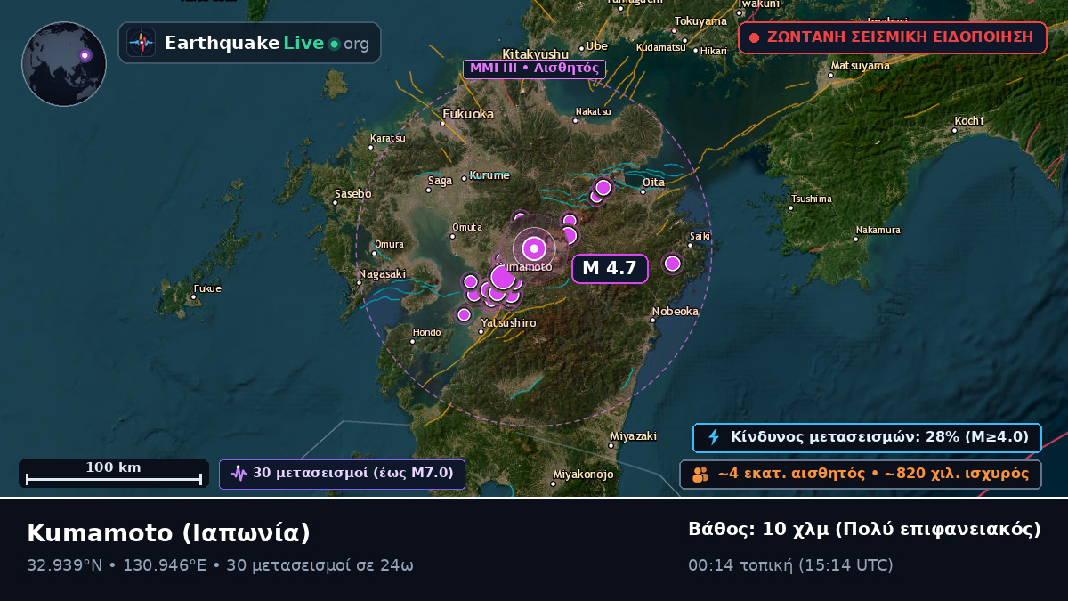Kumamoto, Ιαπωνία