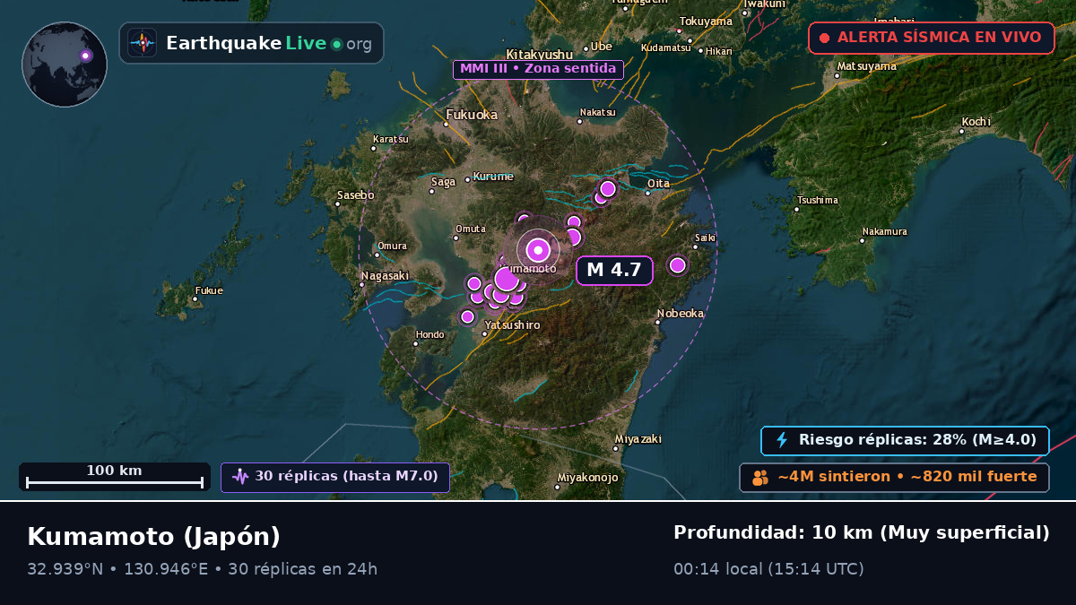 Kumamoto, Japón