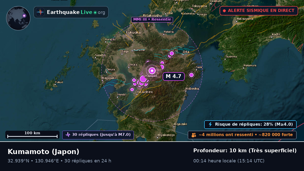 Kumamoto, Japon