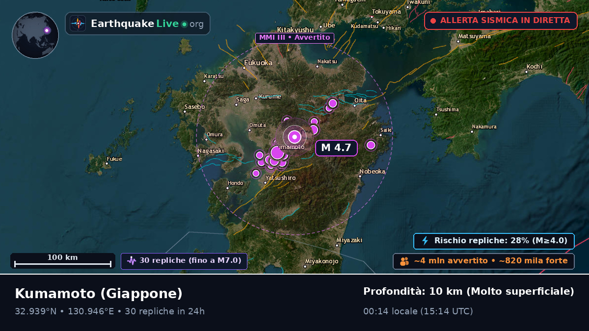 Kumamoto, Giappone