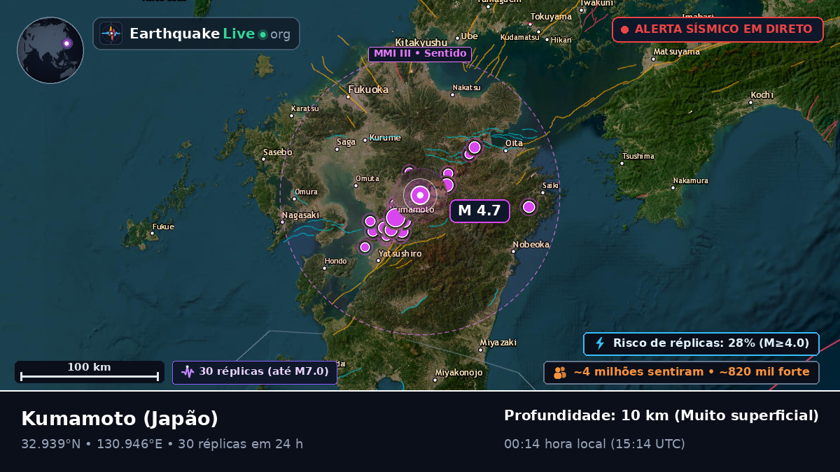 Kumamoto, Japão