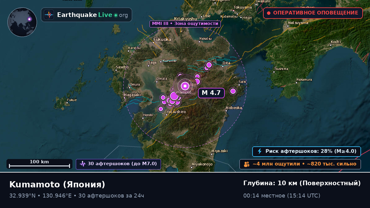 Kumamoto, Япония