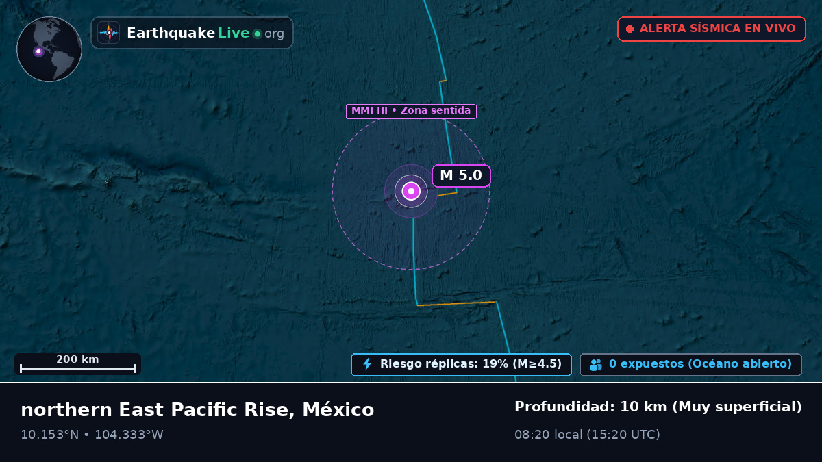 Océano Pacífico Norte (México)