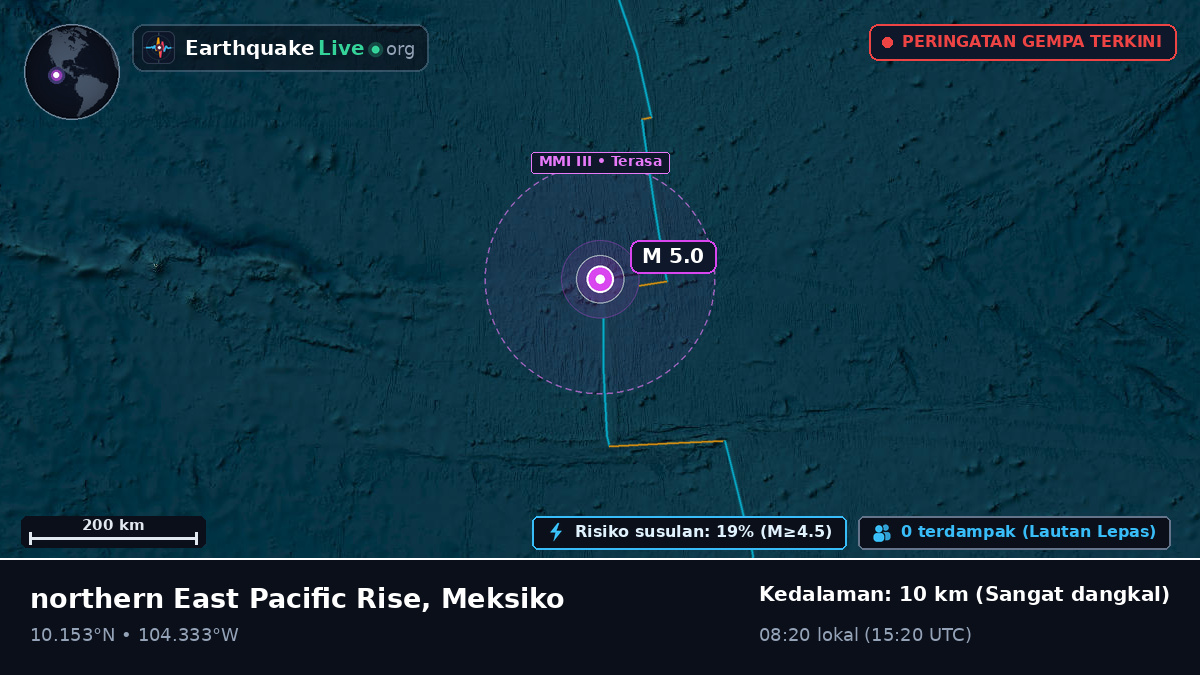Samudra Pasifik Utara (Meksiko)