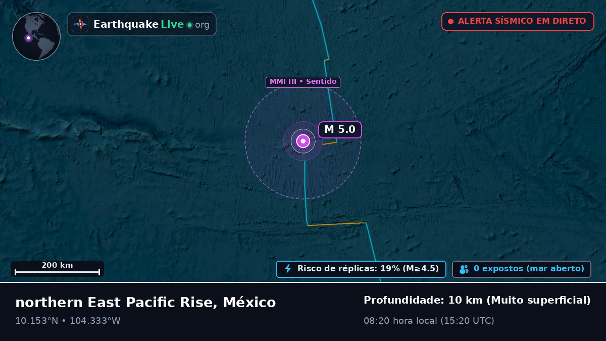Oceano Pacífico Norte (México)