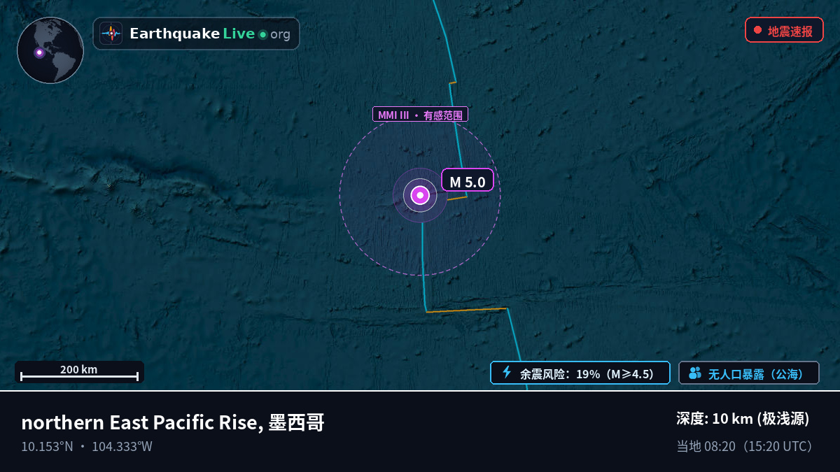 北太平洋 (墨西哥)