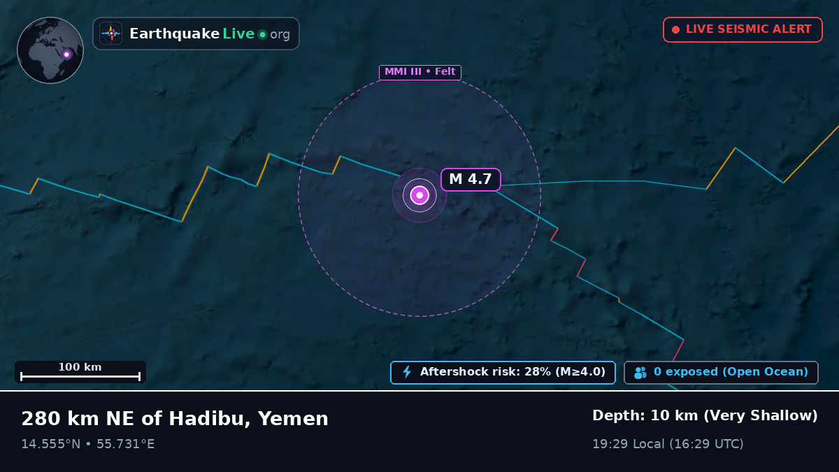 Indian Ocean (Yemen)