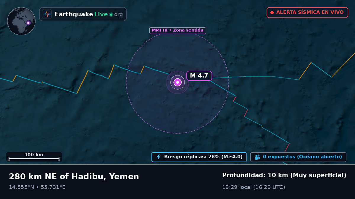 Océano Índico (Yemen)