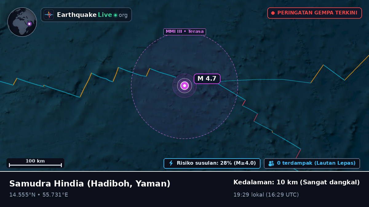 Samudra Hindia (Yaman)
