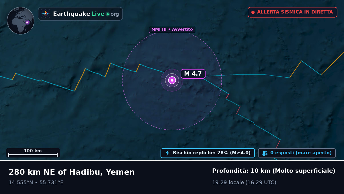 Oceano Indiano (Yemen)