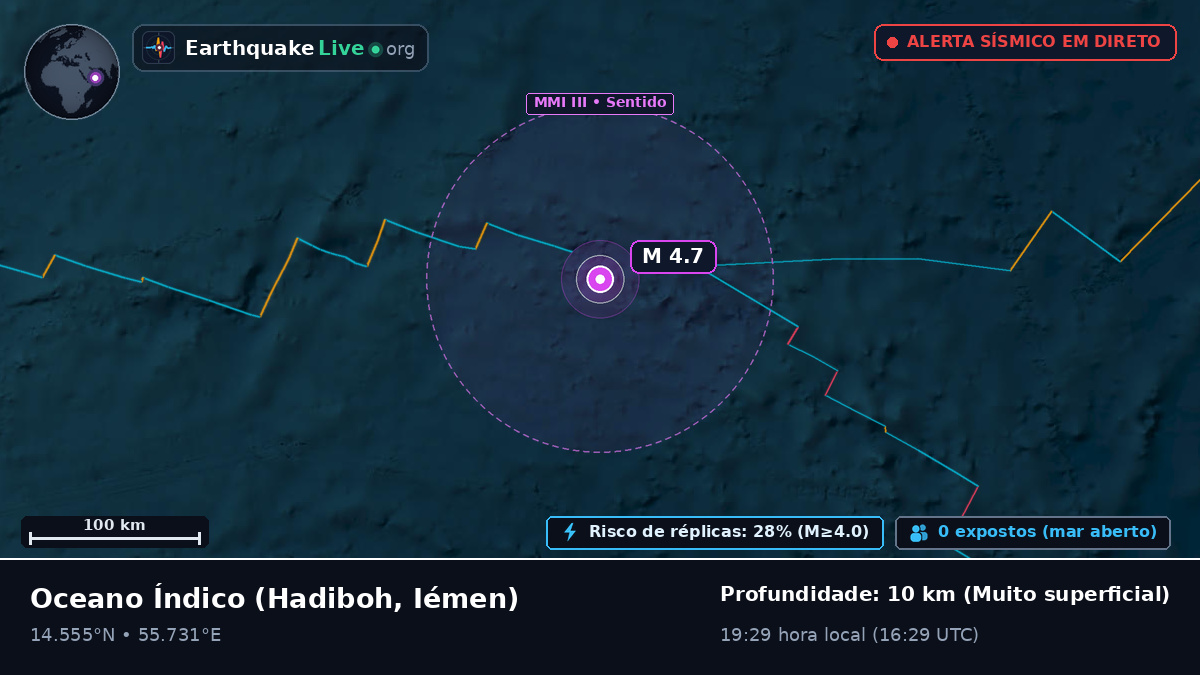 Oceano Índico (Iémen)