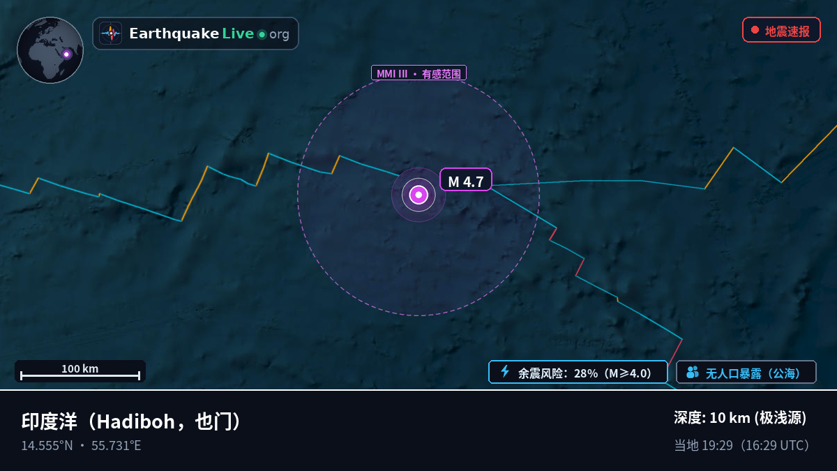 印度洋 (也门)
