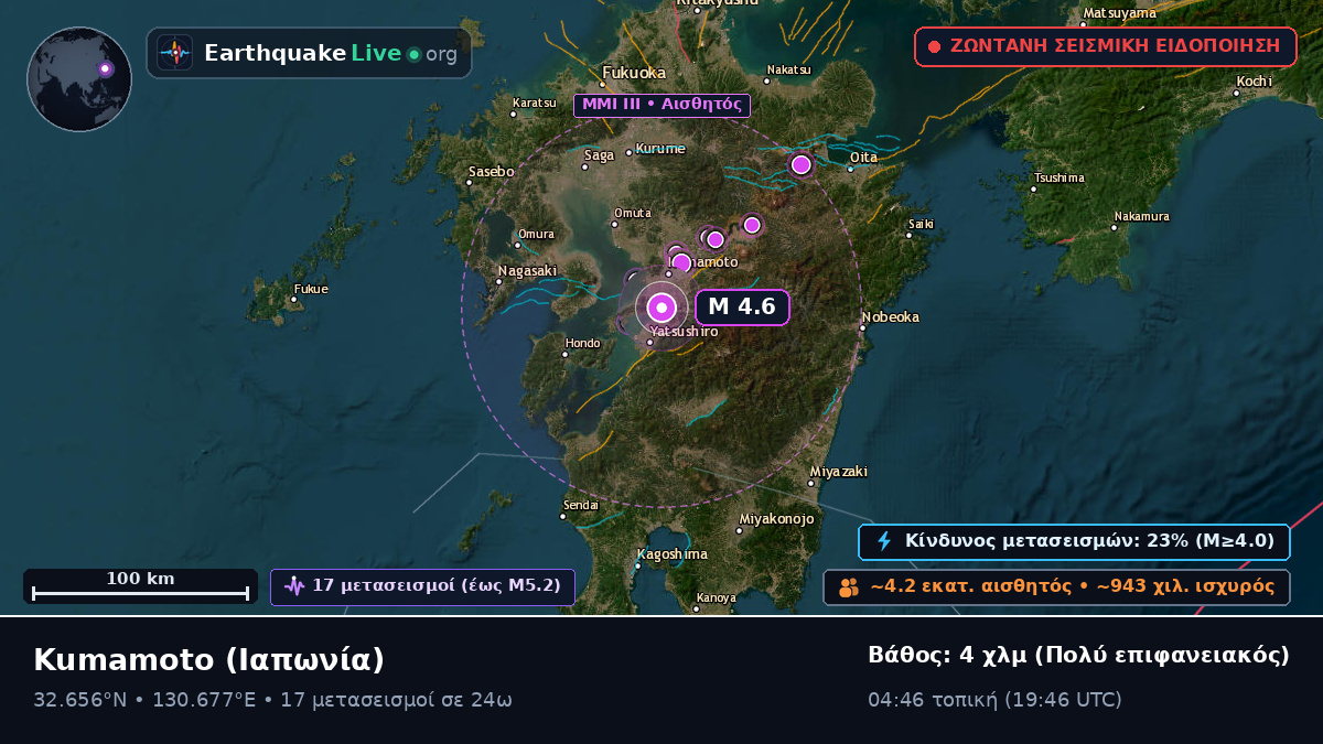 Kumamoto, Ιαπωνία