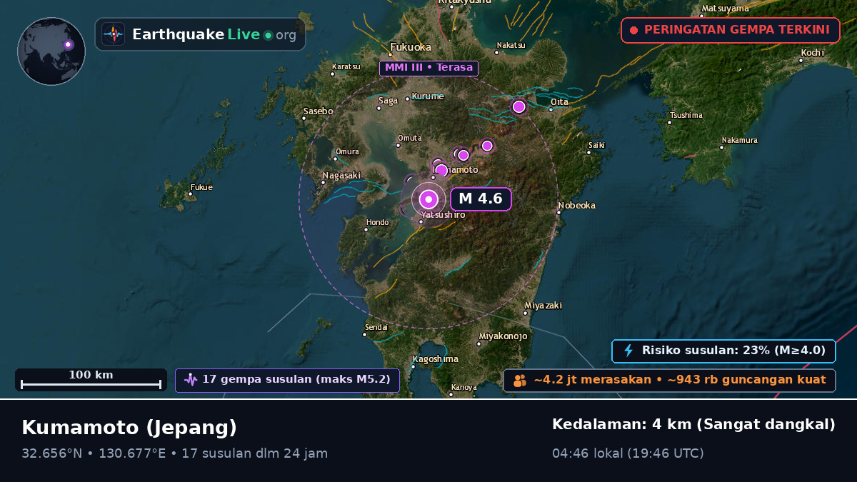 Kumamoto, Jepang