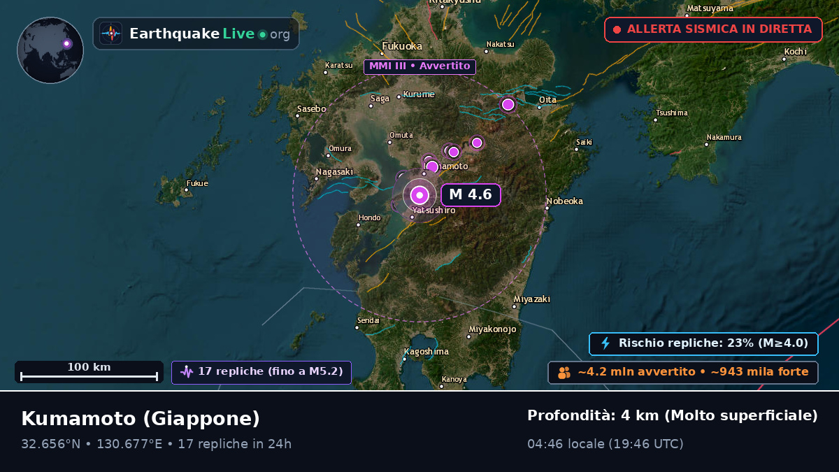 Kumamoto, Giappone
