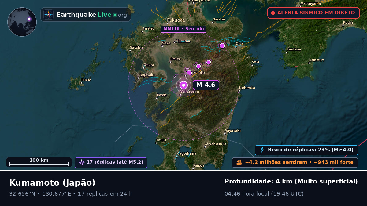 Kumamoto, Japão