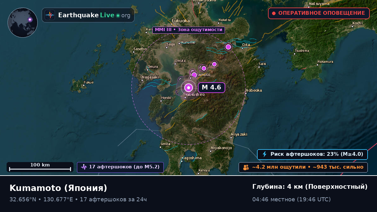Kumamoto, Япония