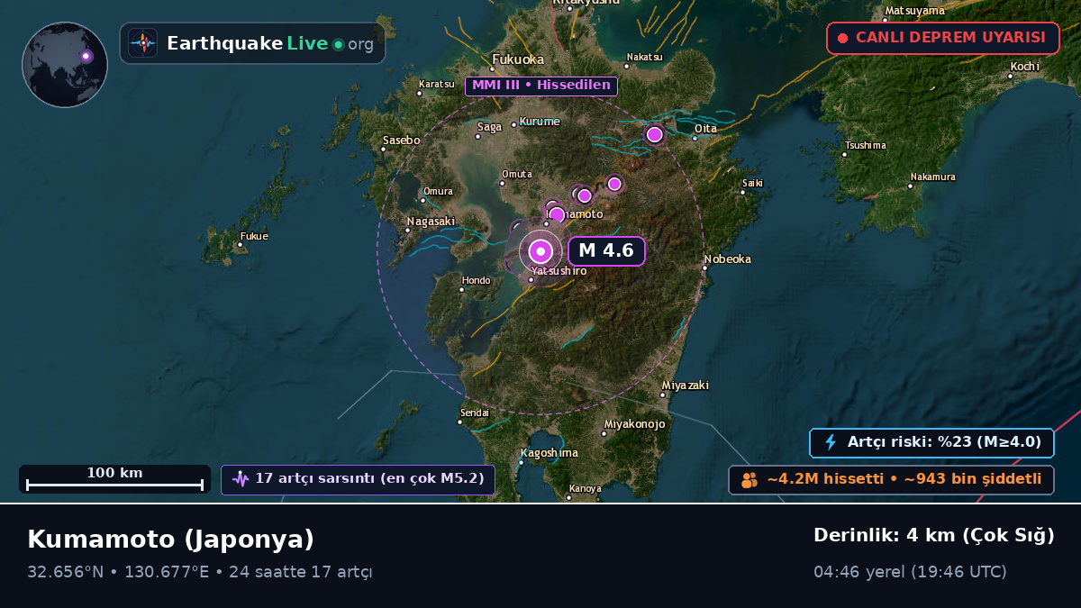 Kumamoto, Japonya