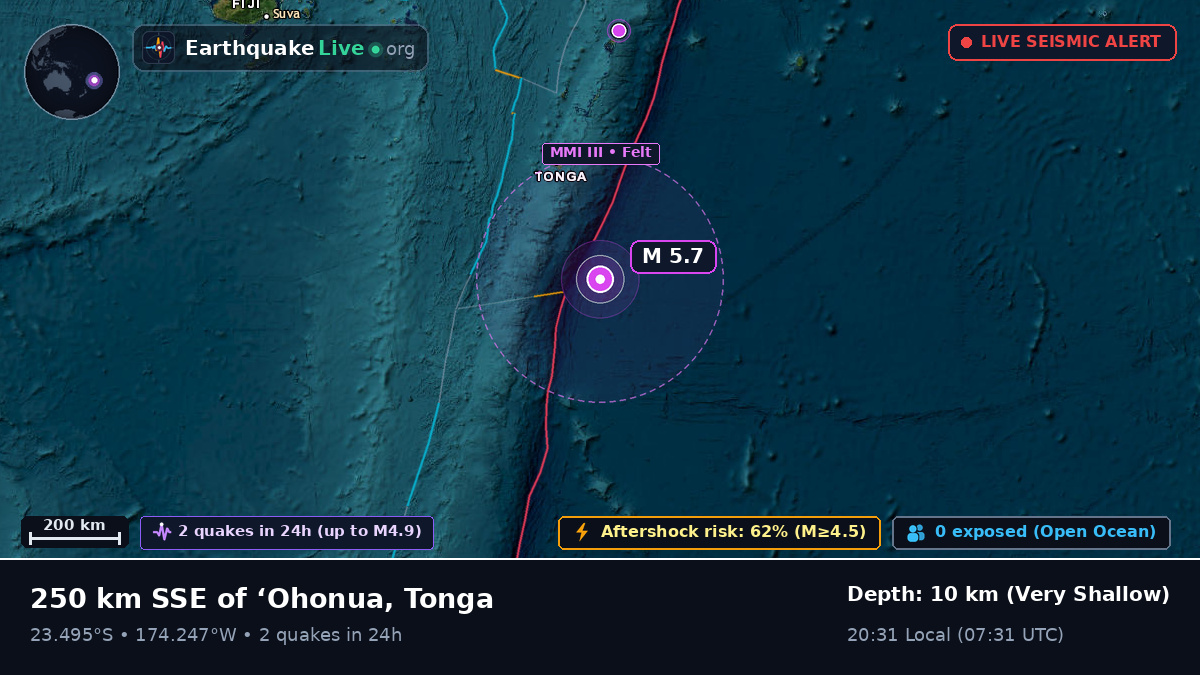 South Pacific Ocean (Tonga)