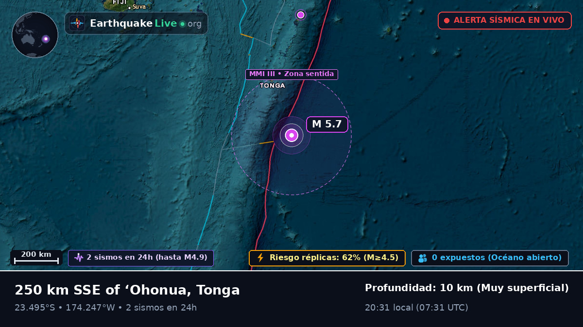 Océano Pacífico Sur (Tonga)