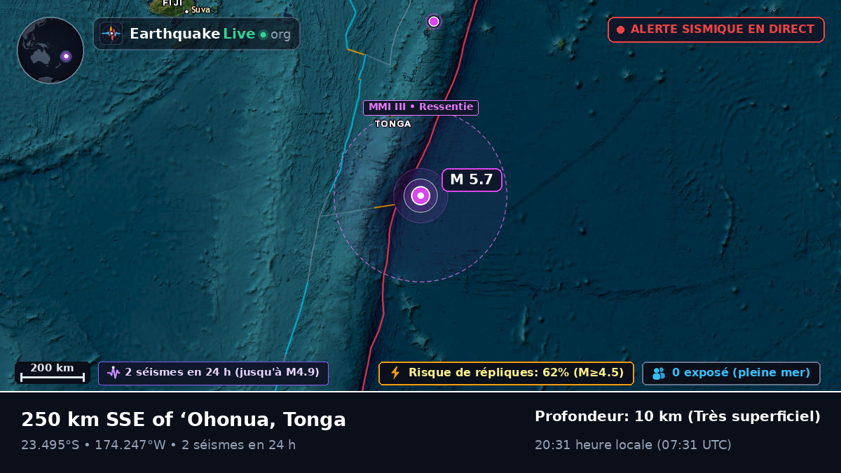 Océan Pacifique Sud (Tonga)