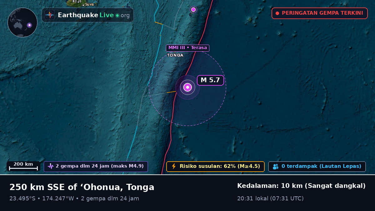 Samudra Pasifik Selatan (Tonga)
