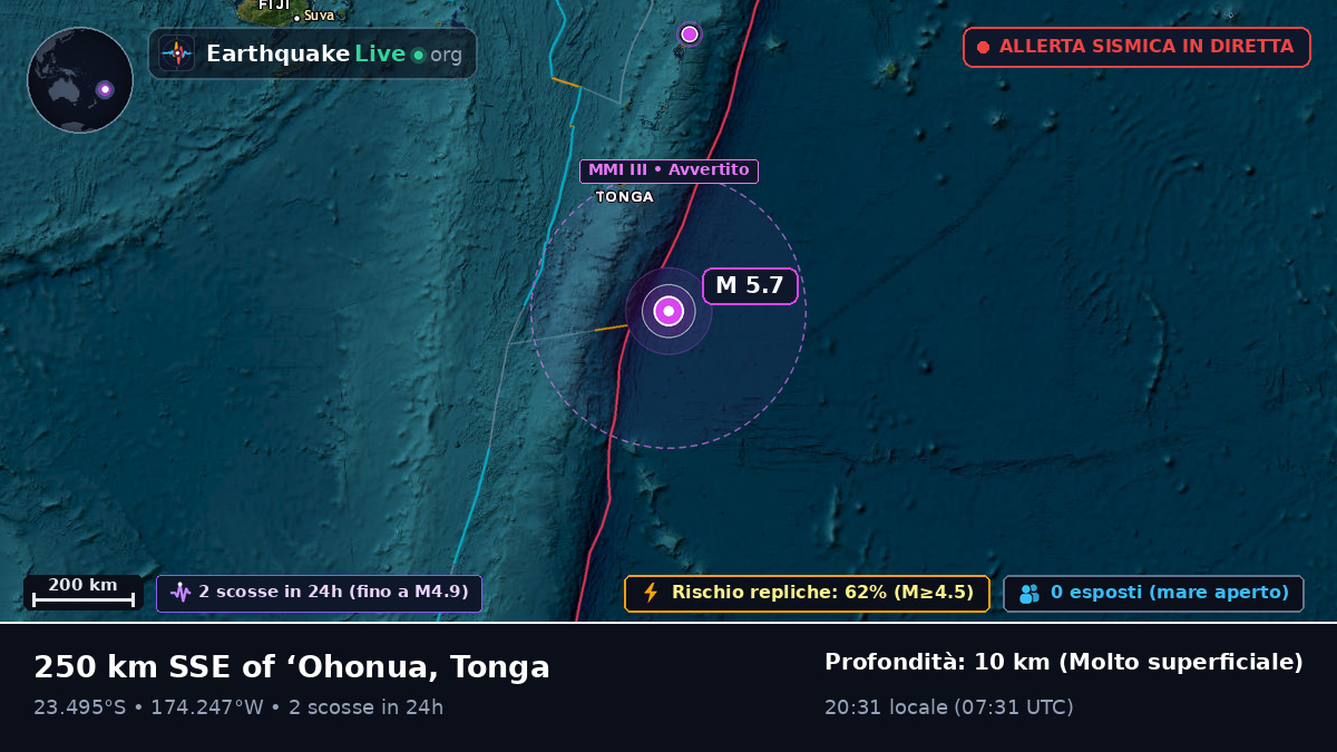 Oceano Pacifico meridionale (Tonga)