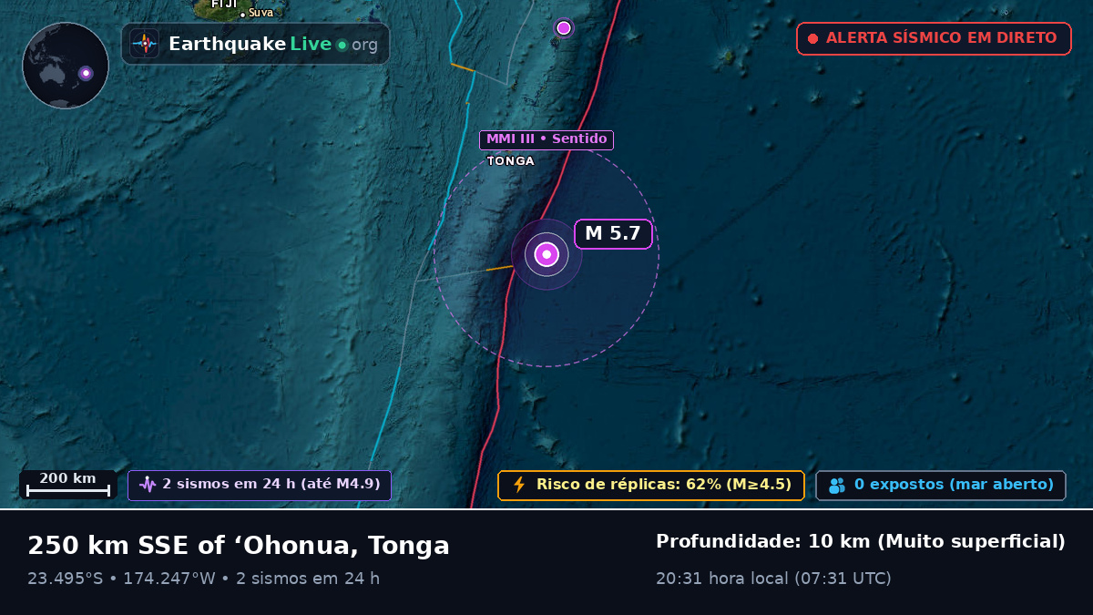 Oceano Pacífico Sul (Tonga)