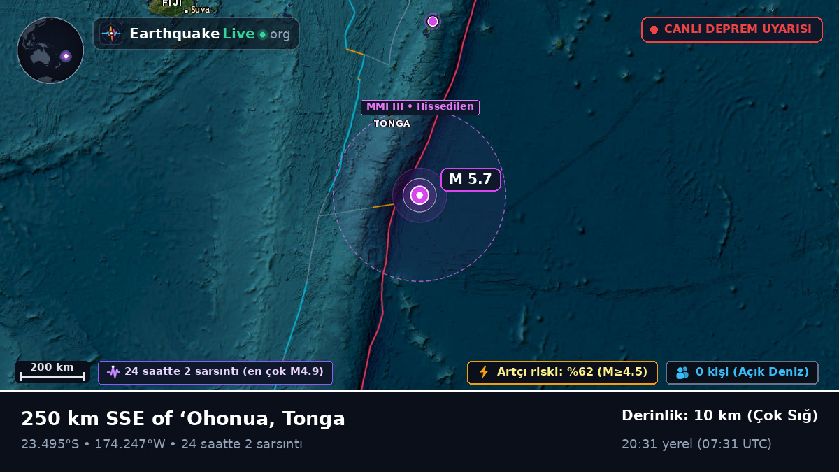 Güney Pasifik Okyanusu (Tonga)