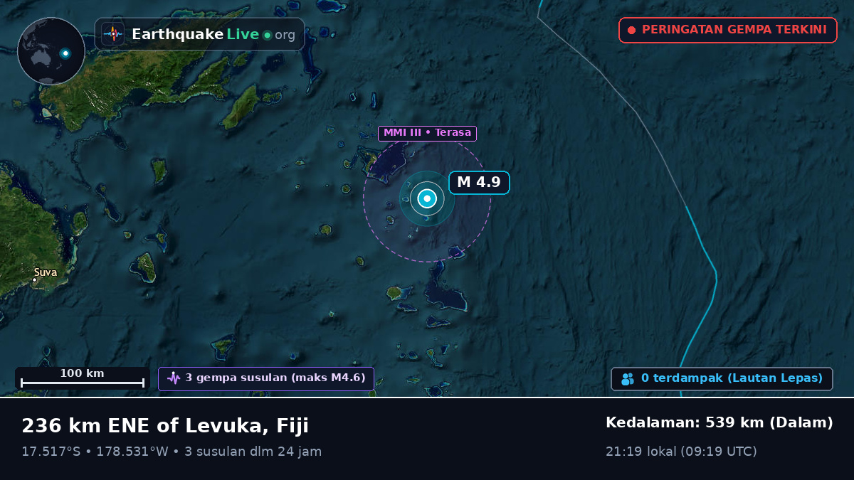 Samudra Pasifik Selatan (Fiji)