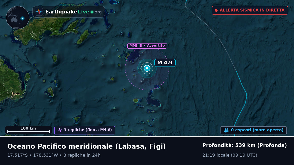 Oceano Pacifico meridionale (Figi)