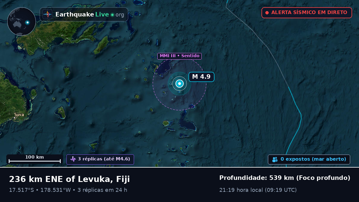 Oceano Pacífico Sul (Fiji)