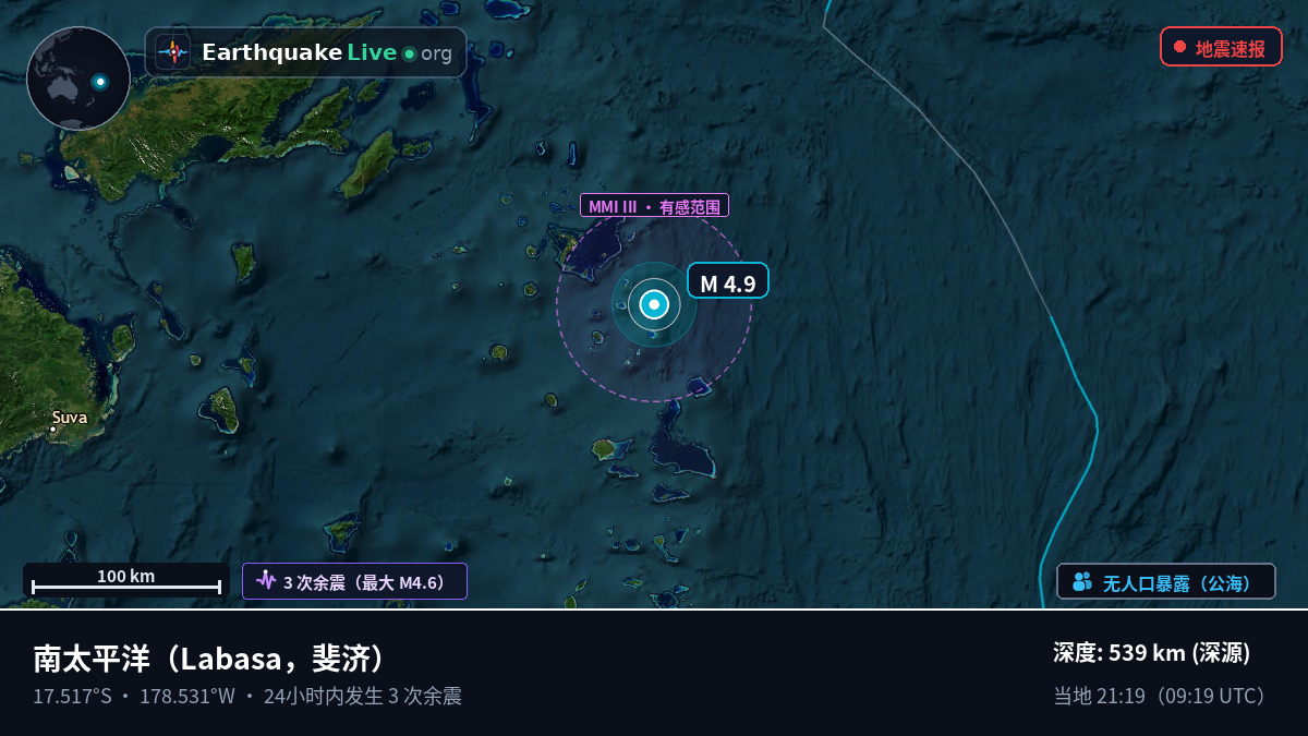 南太平洋 (斐济)