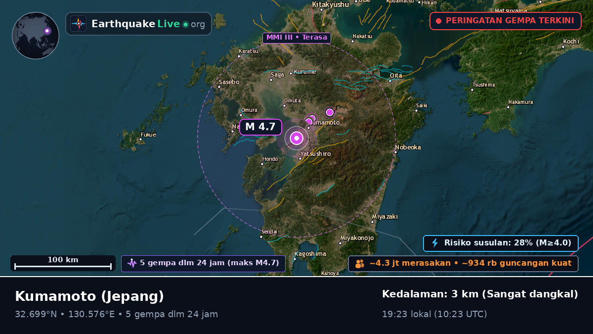 Kumamoto, Jepang