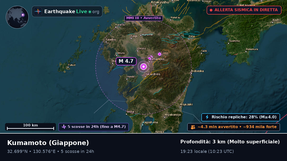 Kumamoto, Giappone
