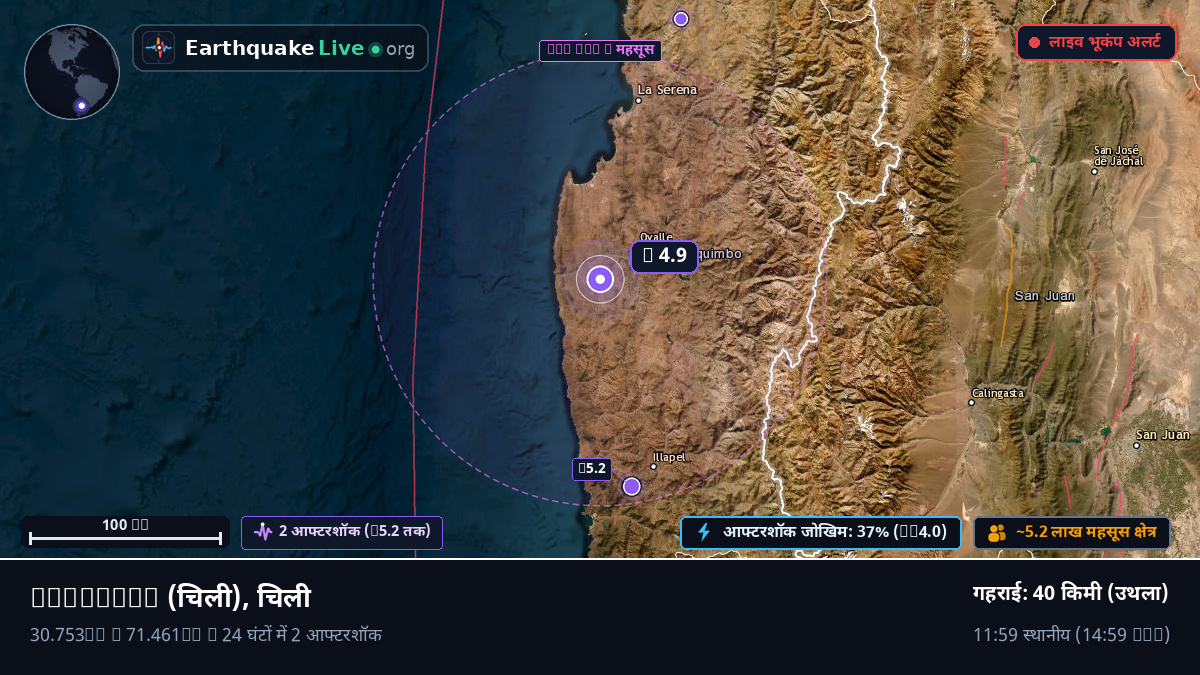 Coquimbo, चिली