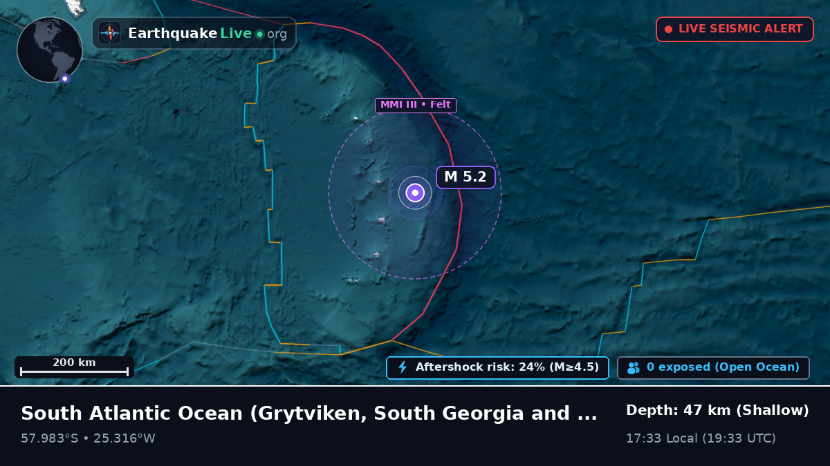 South Atlantic Ocean (South Georgia and the Islands)