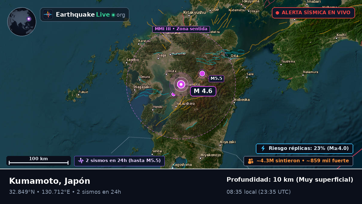 Kumamoto, Japón