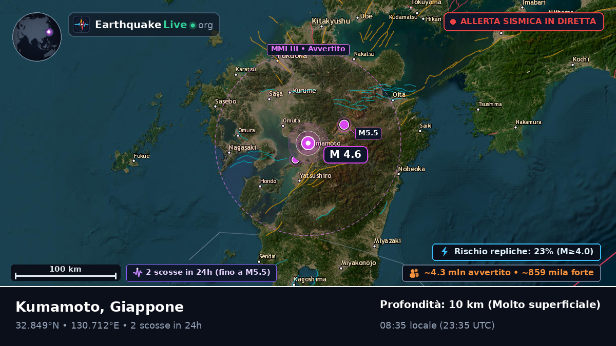 Kumamoto, Giappone