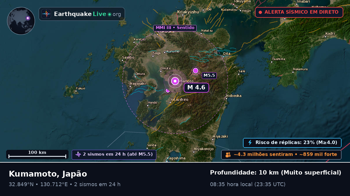 Kumamoto, Japão