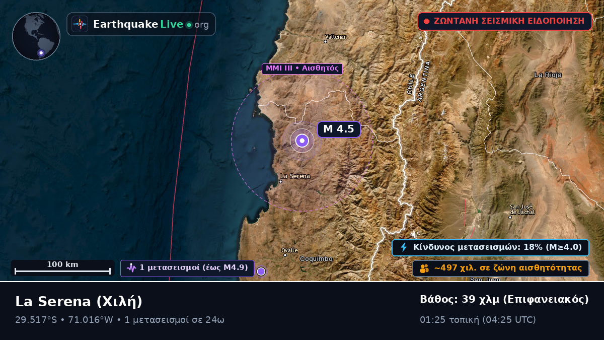 Coquimbo, Χιλή