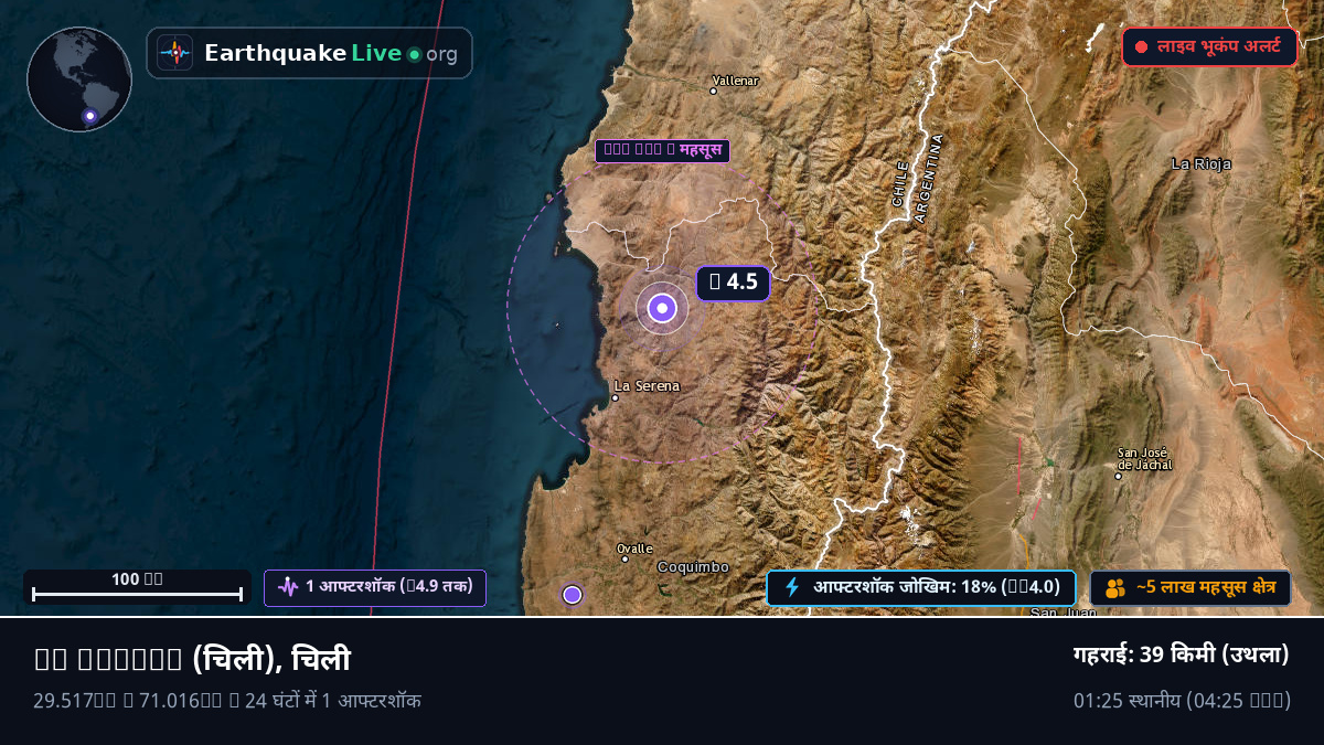 Coquimbo, चिली