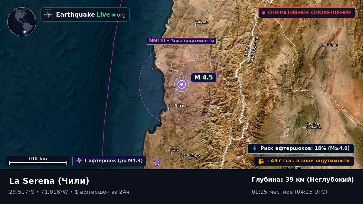 Coquimbo, Чили