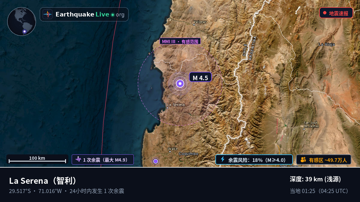 Coquimbo, 智利