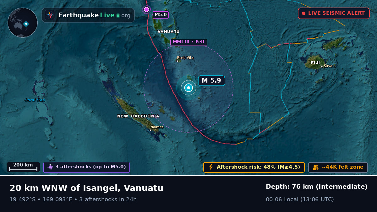 Off the coast of Port Vila, Vanuatu
