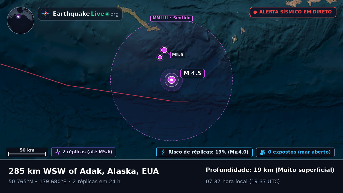 Oceano Pacífico Norte (EUA)