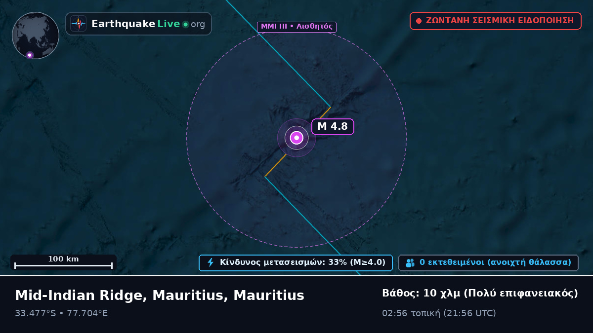 Ινδικός Ωκεανός (Mauritius)