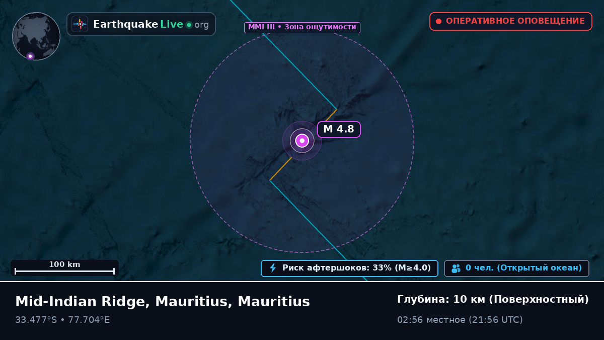 Индийский океан (Mauritius)
