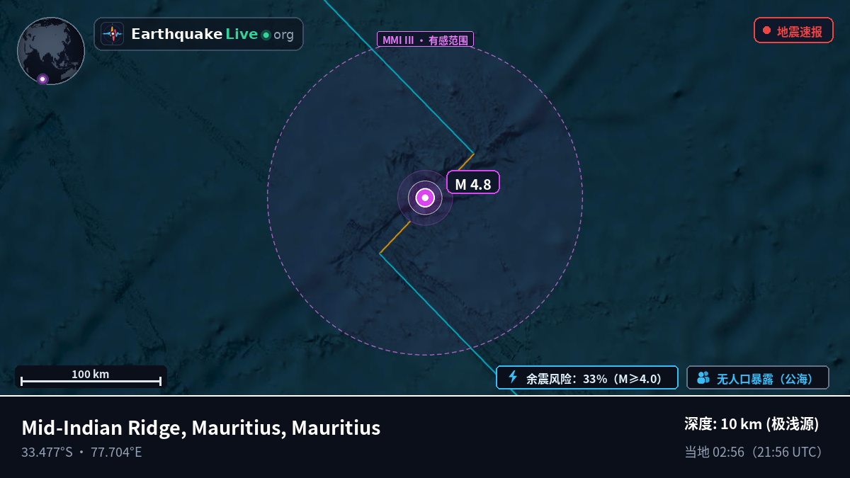 印度洋 (Mauritius)